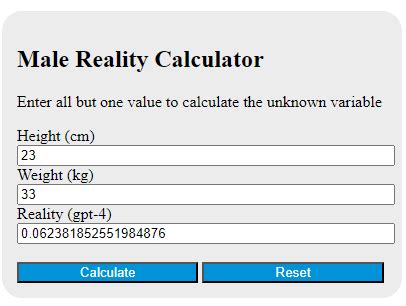 Male Reality Calculator .